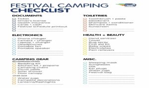 The Ultimate Music Festival Packing Checklist for 2025